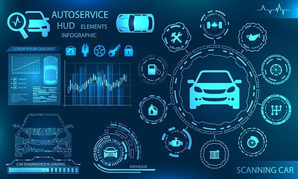 Automotive Tools & Diagnostics