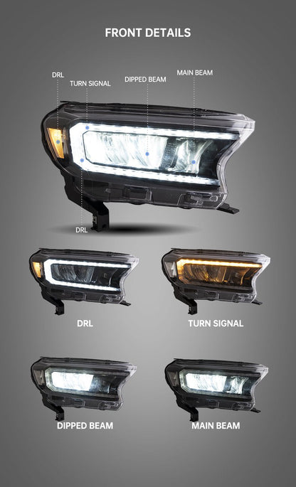Ford Ranger 2016-2022 Bugatti Style Head Light Set