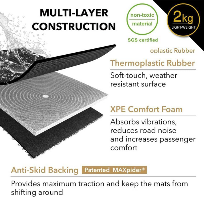 Ford Ranger 2023+ Next Gen Moulded Floor Mats 3D MAXpider KAGU