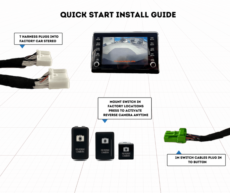 Toyota Fortuner OEM Reverse Cam Activator Kit AutoChimp