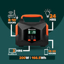 Switched 200W - Portable Power Station - (166.5Wh)