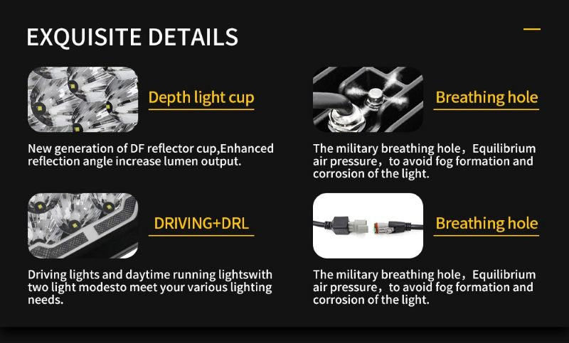 7 Inch LED Spot Lights Spotties WISLO1 “W”