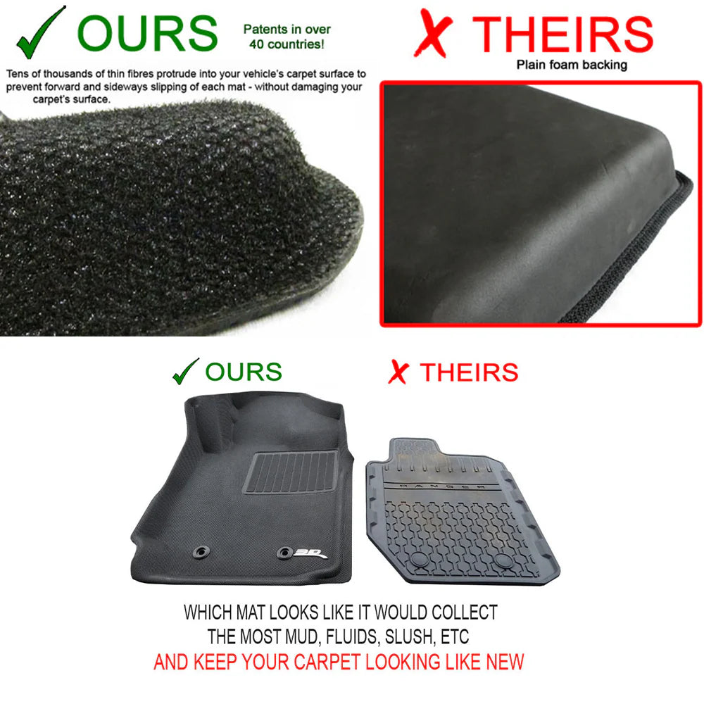 VW Amarok 2023+ 3D MAXpider Floor Mats  Set