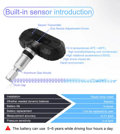 Toyota Hilux/Fortuner 2016-Present (GD6) TPMS Internal sensor